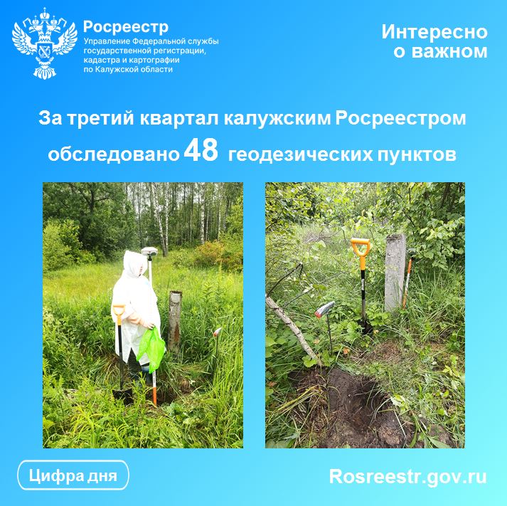 За третий квартал калужским Росреестром обследовано 48 геодезических пунктов.
