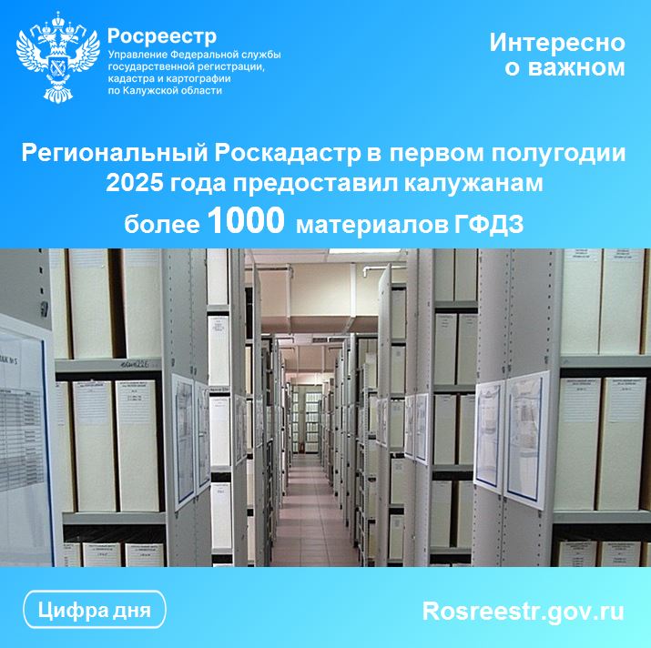 Региональный Роскадастр в первом полугодии 2025 года предоставил калужанам более 1000 материалов ГФДЗ.