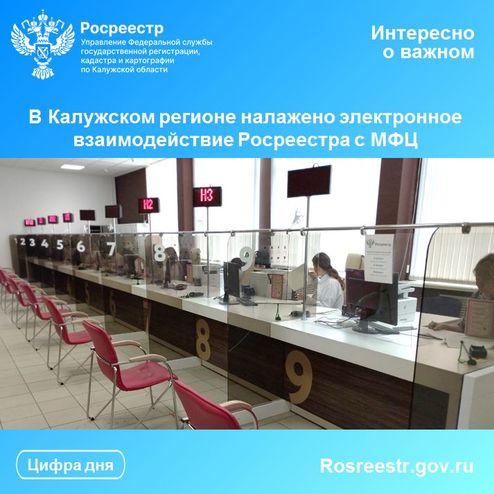 В Калужском регионе налажено электронное взаимодействие Росреестра с МФЦ.