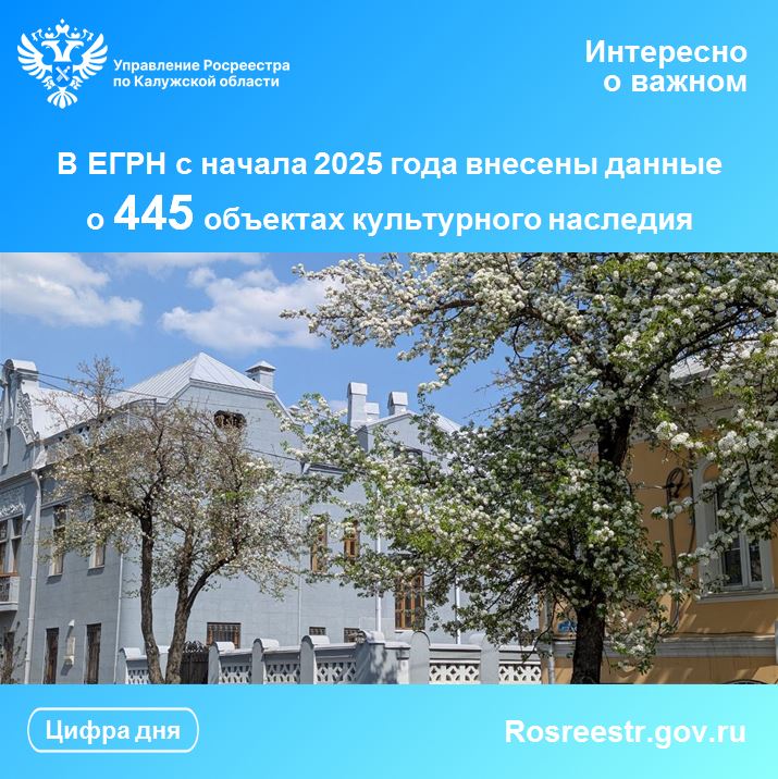 В ЕГРН с начала 2025 года внесены данные о 445 объектах культурного наследия.