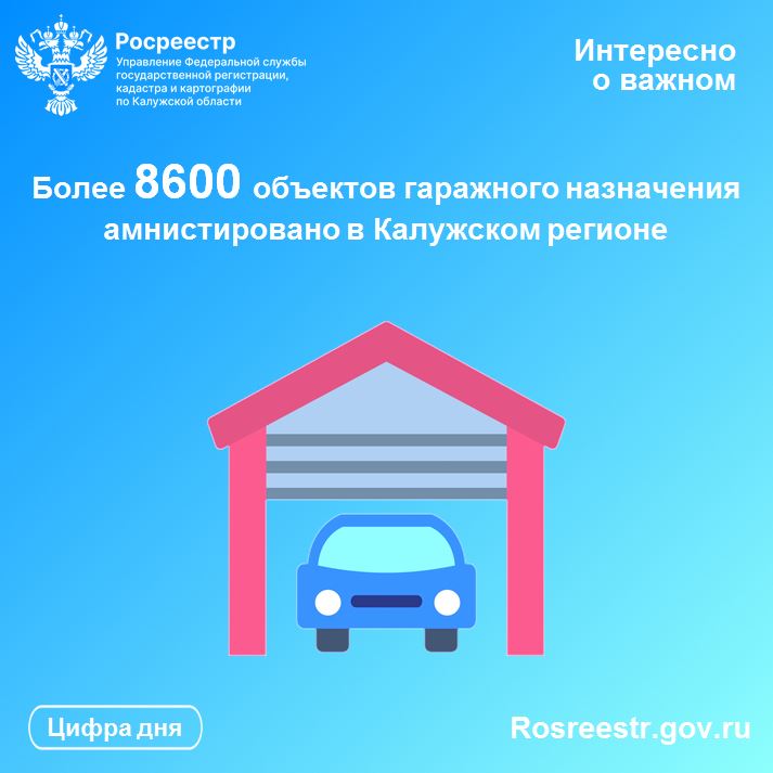 Более 8600 объектов гаражного назначения амнистировано в Калужском регионе.