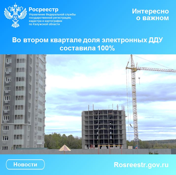 Во втором квартале доля электронных ДДУ составила 100%.