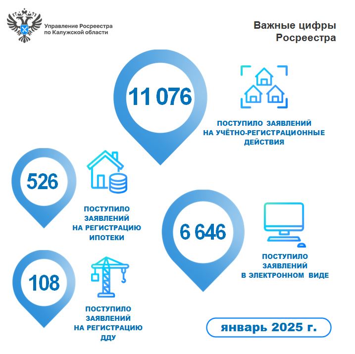 В январе Росреестр зафиксировал снижение активности калужан на рынке жилья.