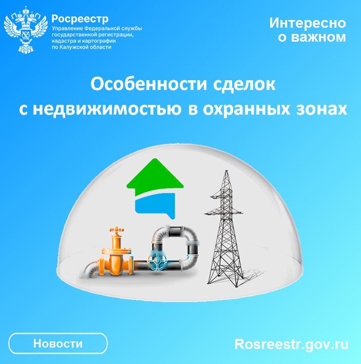 Особенности сделок с недвижимостью в охранных зонах.