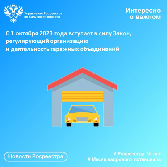 Калужский Росреестр информирует, что с 1 октября 2023 года вступает в силу Закон, регулирующий организацию и деятельность гаражных объединений. Калужский Росреестр информирует, что с 1 октября 2023 года вступает в силу Закон, регулирующий организацию и деятельность гаражных объединений.