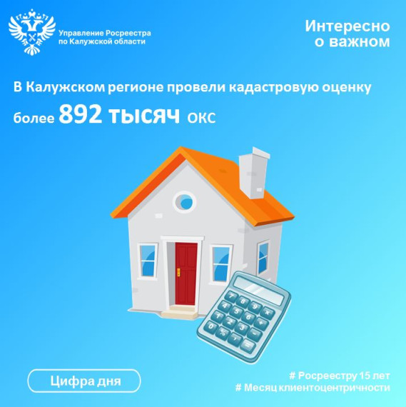 В Калужском регионе провели кадастровую оценку более 892 тысяч объектов капитального строительства. В Калужском регионе провели кадастровую оценку более 892 тысяч объектов капитального строительства.