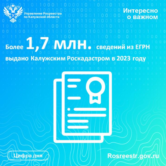 Роскадастр по Калужской области подвел итоги 2023 года по выдаче сведений из ЕГРН. Роскадастр по Калужской области подвел итоги 2023 года по выдаче сведений из ЕГРН.