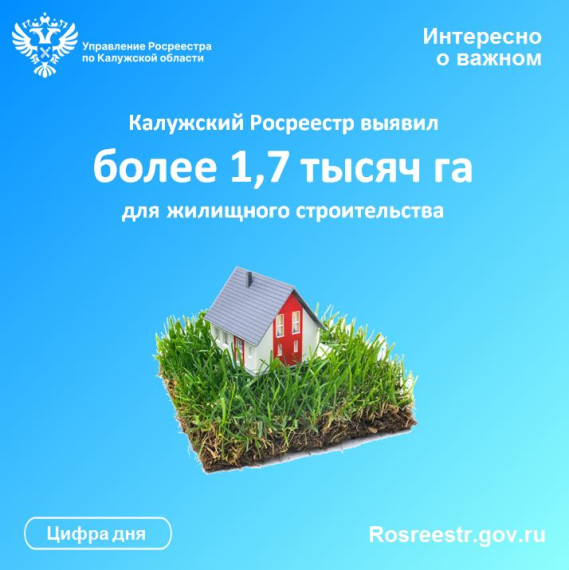 Калужский Росреестр выявил более 1,7 тысяч га для жилищного строительства. Калужский Росреестр выявил более 1,7 тысяч га для жилищного строительства.