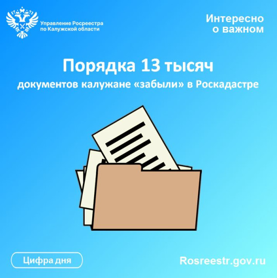Порядка 13 тысяч документов калужане «забыли» в Роскадастре. Порядка 13 тысяч документов калужане «забыли» в Роскадастре.