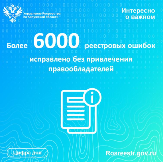В Калужской области в течение 2024 года без привлечения правообладателей исправлено более 6 тысяч реестровых ошибок. В Калужской области в течение 2024 года без привлечения правообладателей исправлено более 6 тысяч реестровых ошибок.