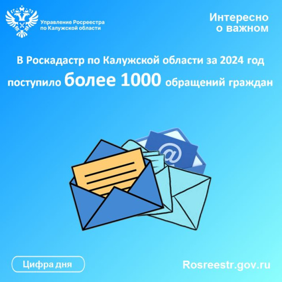 В Роскадастр по Калужской области за прошлый год поступило более 1000 обращений граждан. В Роскадастр по Калужской области за прошлый год поступило более 1000 обращений граждан.
