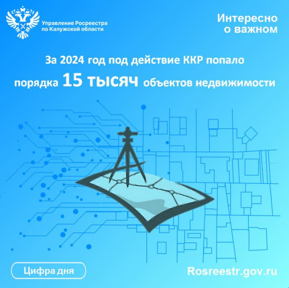 За 2024 год под действие ККР попало порядка 15 тысяч калужских объектов недвижимости. За 2024 год под действие ККР попало порядка 15 тысяч калужских объектов недвижимости.