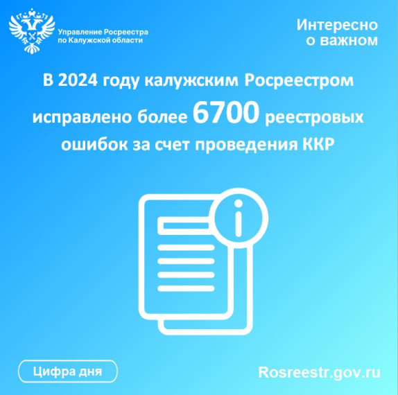 В 2024 году калужским Росреестром исправлено более 6700 реестровых ошибок за счет проведения ККР. В 2024 году калужским Росреестром исправлено более 6700 реестровых ошибок за счет проведения ККР.