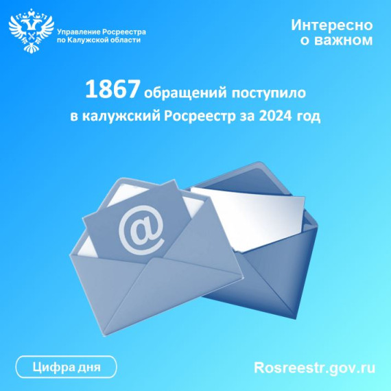 1867 обращений поступило в калужский Росреестр за 2024 год. 1867 обращений поступило в калужский Росреестр за 2024 год.
