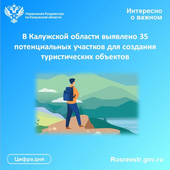 В Калужской области выявлено 35 потенциальных участков для создания туристических объектов. В Калужской области выявлено 35 потенциальных участков для создания туристических объектов.