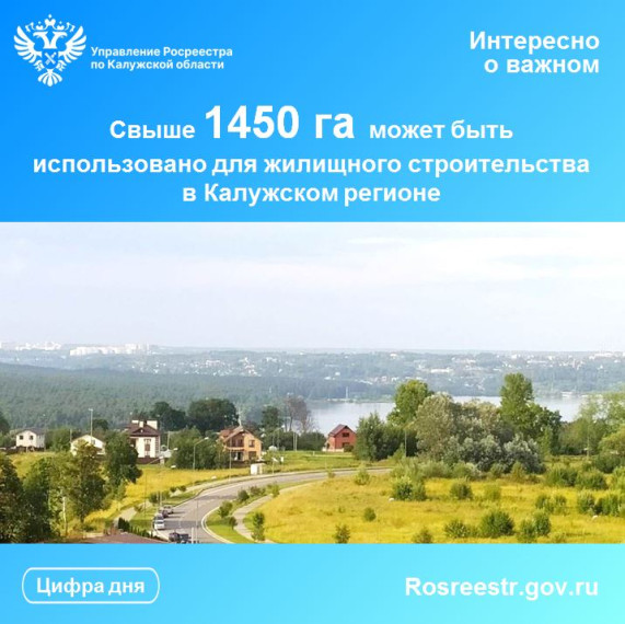 Свыше 1450 га может быть использовано для жилищного строительства в Калужском регионе. Свыше 1450 га может быть использовано для жилищного строительства в Калужском регионе.