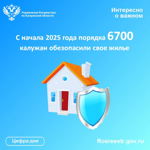 С начала 2025 года порядка 6700 калужан обезопасили свое жилье. С начала 2025 года порядка 6700 калужан обезопасили свое жилье.