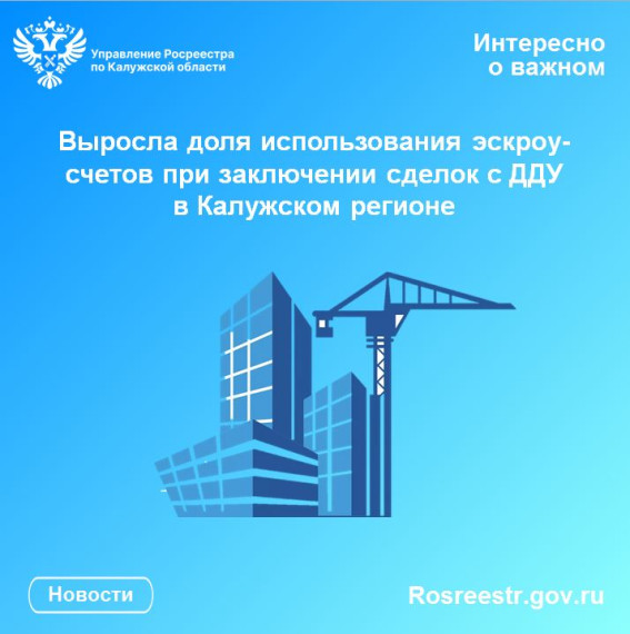 Выросла доля использования эскроу-счетов при заключении сделок с ДДУ в Калужском регионе. Выросла доля использования эскроу-счетов при заключении сделок с ДДУ в Калужском регионе.