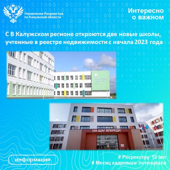 В Калужском регионе откроются две новые школы, учтенные в реестре недвижимости с начала 2023 года. В Калужском регионе откроются две новые школы, учтенные в реестре недвижимости с начала 2023 года.