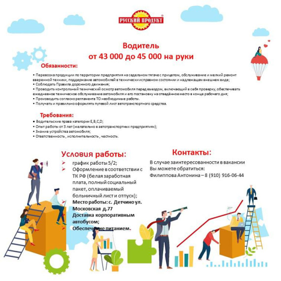 Внимание! Вакансии!.