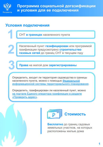 Путеводитель по социальной догазификации СНТ для калужских дачников.