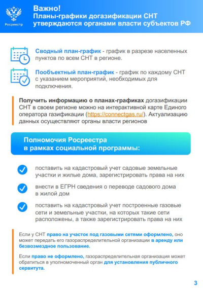 Путеводитель по социальной догазификации СНТ для калужских дачников.